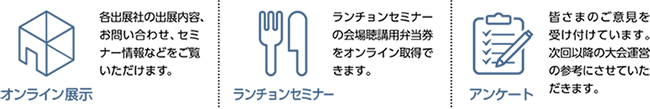 アプリ版の便利な機能