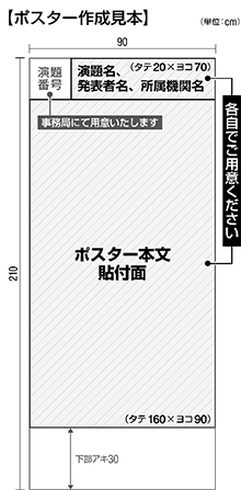 ポスター作成見本